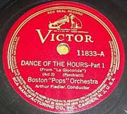 Dance of the Hours
