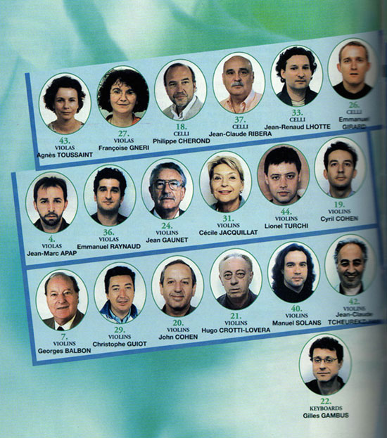 Photo of the Musicians from Japan Tour 1998